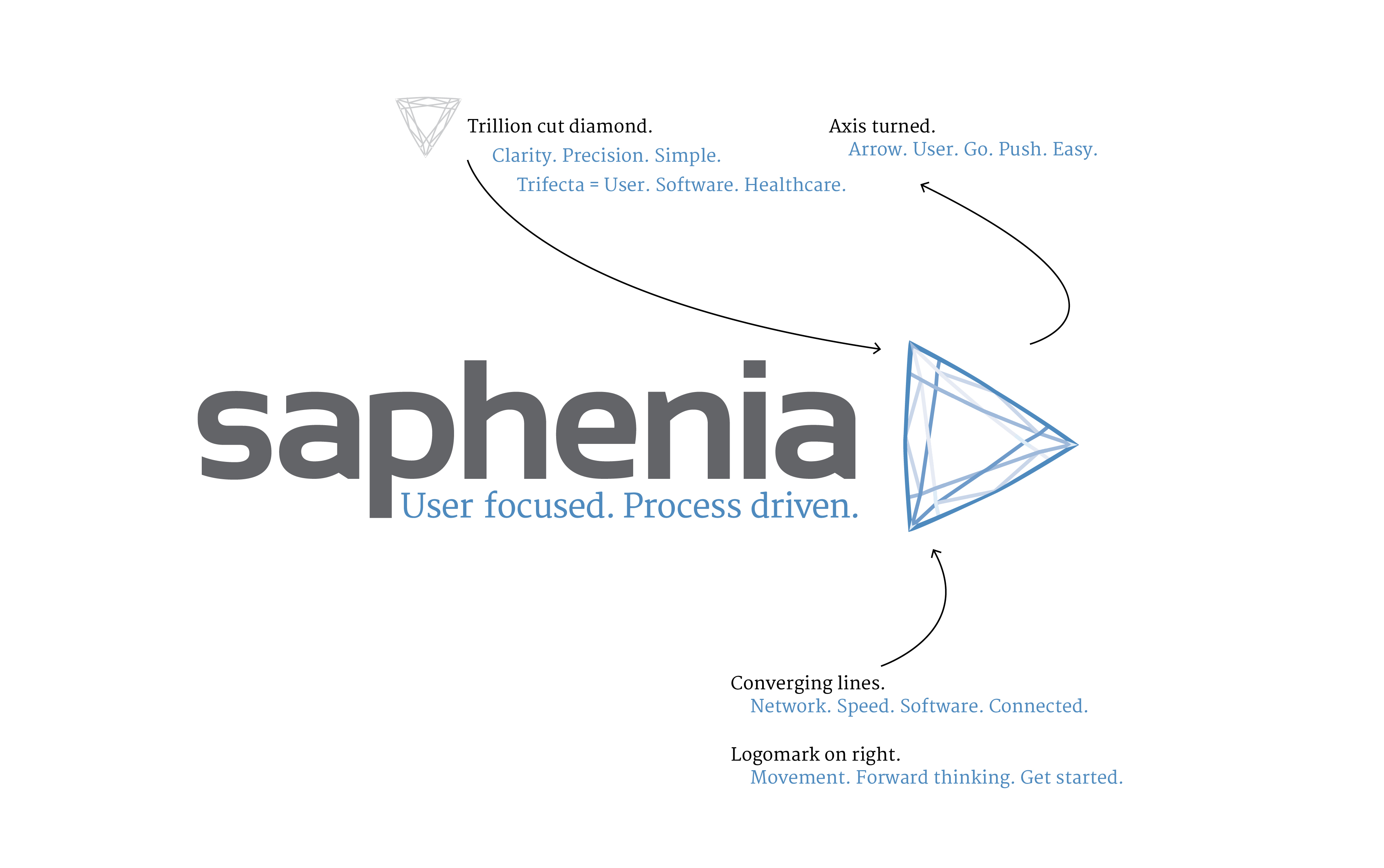 Daphnia Logo” width=